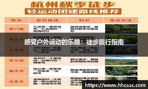感受户外运动的乐趣：徒步旅行指南